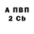 Alpha-PVP кристаллы Manojlo